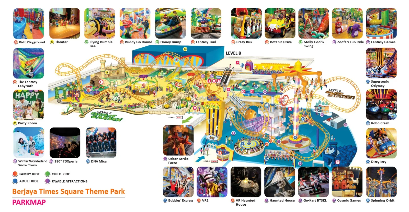 Berjaya Times Square Theme Park & Space and Time Cube - view 2
